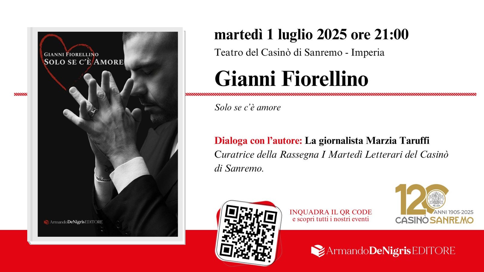 Gianni Fiorellino a Sanremo